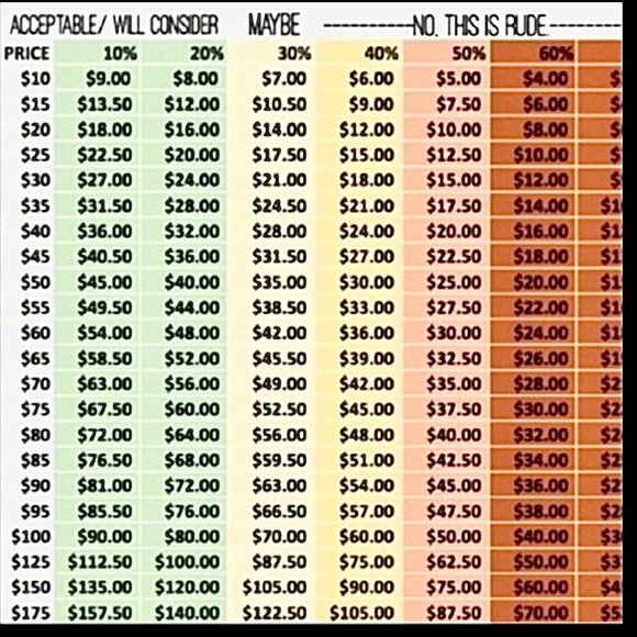 Lululemon Swift Speed High-Rise Crop 21"
Heritage 365 Camo Deep Coal Multi 🔥 - Picture 8 of 8